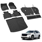 Lasfit Floor Mats & Trunk For Honda Cr-v Crv 2007-2026 All Weather Tpe Liner New. Price: $109.00.